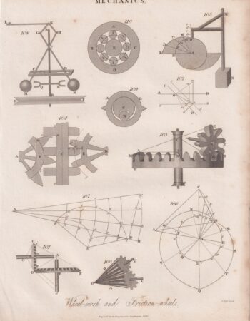 Antique Engraving Print, Mechanics, 1816