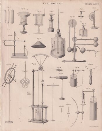 Antique Engraving Print, Electricity, 1804 ca.