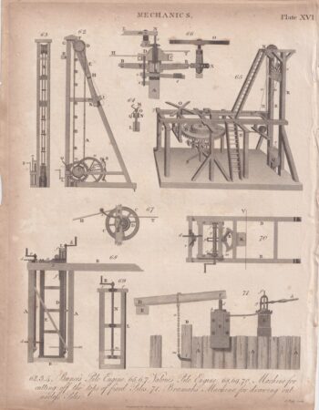 Antique Engraving Print, Buncés, Piles, 1816