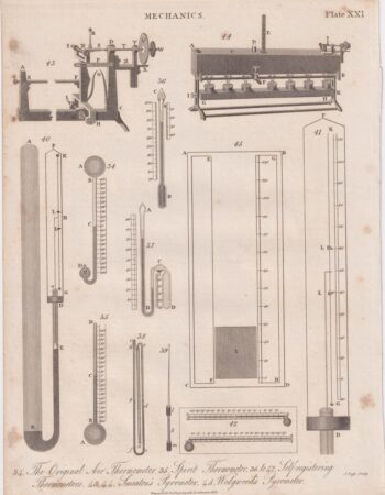 Antique Engraving Print, Thermometer, 1816