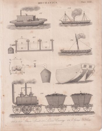 Antique Engraving Print, Mechanics, 1816