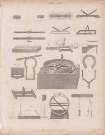 Antique Engraving Print, Magnetism, 1810