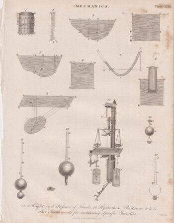 Antique Engraving Print, Mechanics, 1816