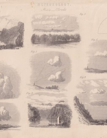 Antique Engraving Print, Meteorology, 1840 ca.