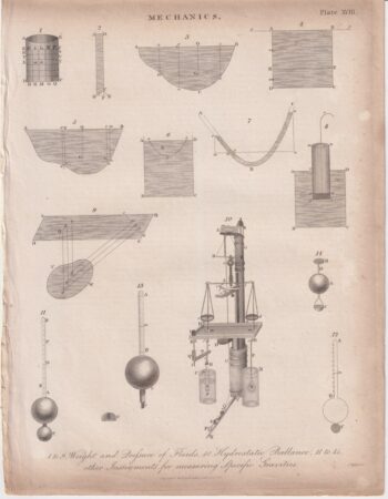 Antique Engraving Print, Mechanics, 1816