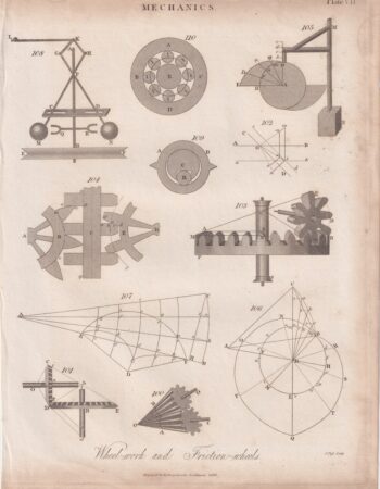 Antique Engraving Print, Mechanics, 1816