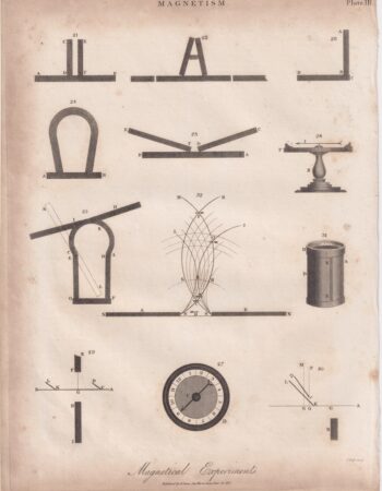 Antique Engraving Print, Magnetism, 1815