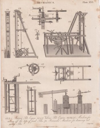 Antique Engraving print, Mechanics, 1816