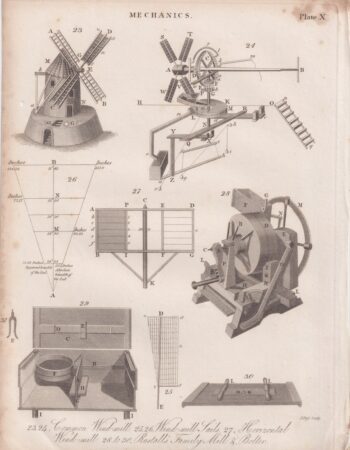Antique Engraving Print, Common Windmill, 1816