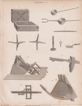 Antique Engraving Print, Foundry, 1805