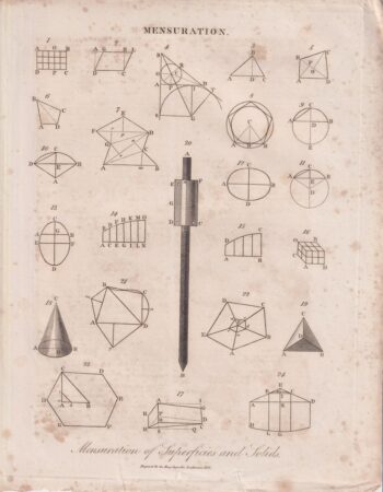 Antique Engraving Print, Mensuration, 1816