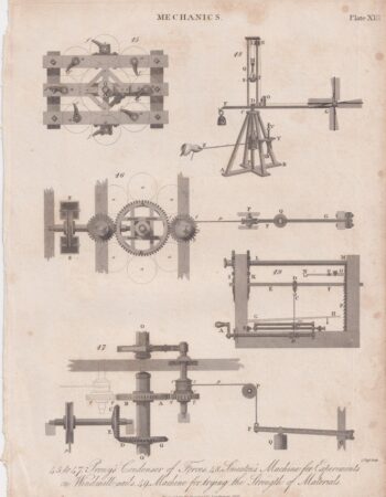 Antique Engraving Print, Mechanics, 1816