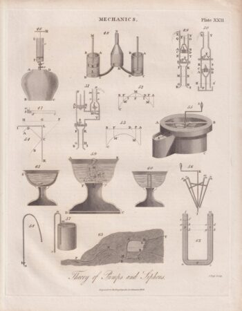 Antique Engraving Print, Mechanics, 1816