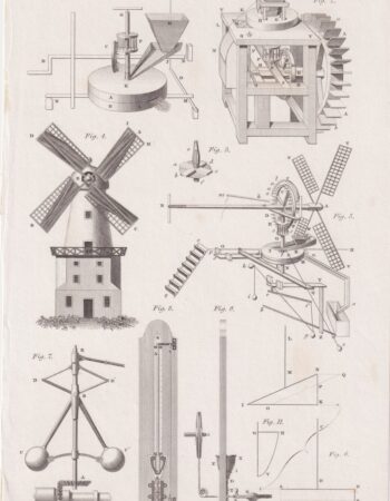 Antique Engraving Print, Mill Work, 1828