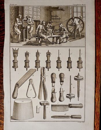 Antique Engraving Print, Facing Button Mould, 1765