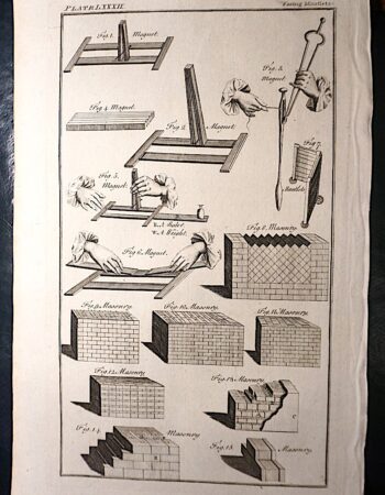 Antique Engraving Print, Facing Mantlets, 1765