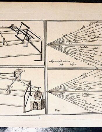 Antique Engraving Print, Facing Silk, 1765