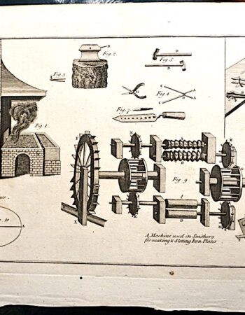 Antique Engraving Print, Facing Smithery, 1765