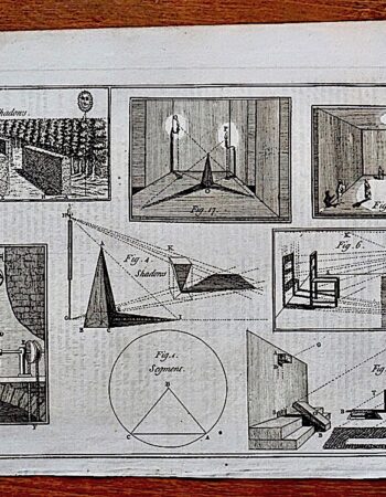 Antique Engraving Print, Facing Shadow, 1765