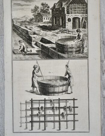 Antique Engraving print, Woolen Manufactory, 1760