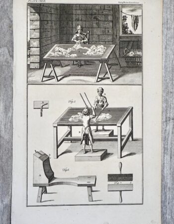 Antique Engraving Print, Woolen Manufacture, 1839 ca.
