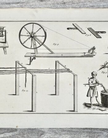 Antique Engraving Print, Facing Woolen Manufactory, 1739 ca.