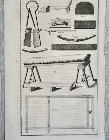 Antique Engraving Print, Woolen Manufactory, 1760