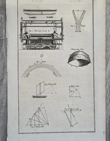 Antique Engraving Print, Wedge, 1860