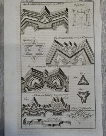 Antique Engraving Print, Facing Fortifications, 1860