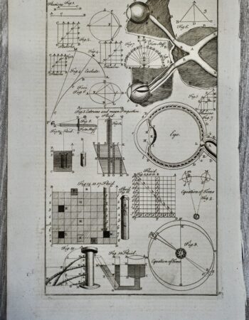 Antique Engraving Print, Facing Fluxions, 1860