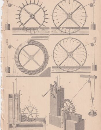 Antique Print, Hydraulics, 1860 ca.