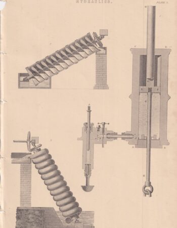 Antique Print, Hydraulics, 1860 ca.