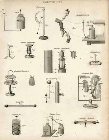 Antique Engraving Print, Electricity, 1780