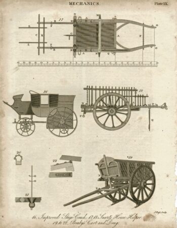 Improved Stage Coach, Smart's Horse Helper, Braby's Cart and Drag, 1816