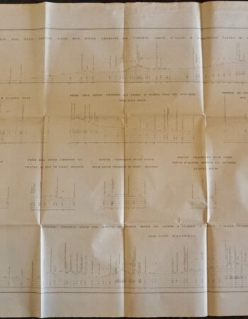 Antique Profiles from Explorations and Surveys made under the direction of the Hon. Jefferson Davis, 1853