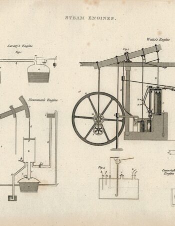 Antique Engraving Print, Steam Engines, 1780