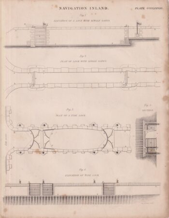 Antique Print, Navigation Inland, 1807 ca.