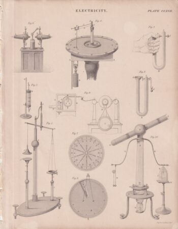 Antique Print, Electricity, 1818